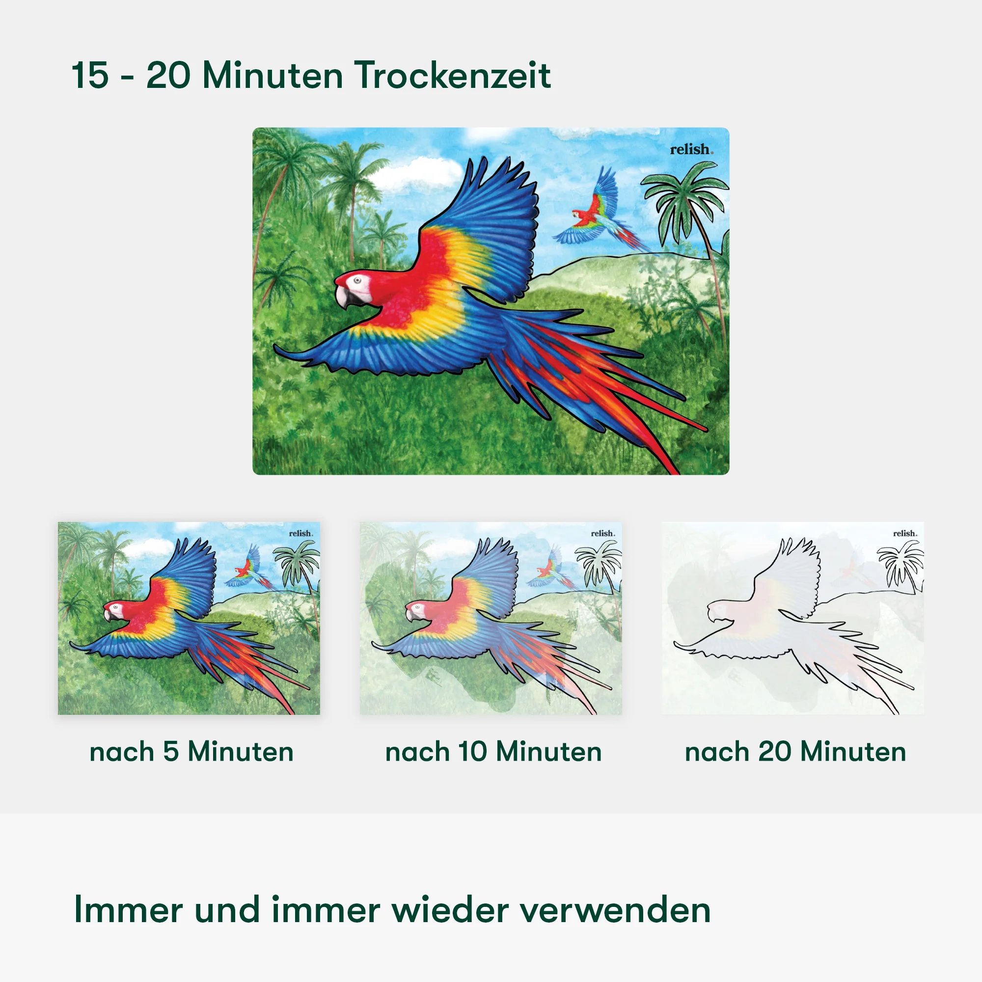 Malen mit Wasser: „Prächtige Vögel“, 5 wiederverwendbare Vorlagen, Aquapaint™ „Magnificient Birds" - Image 3