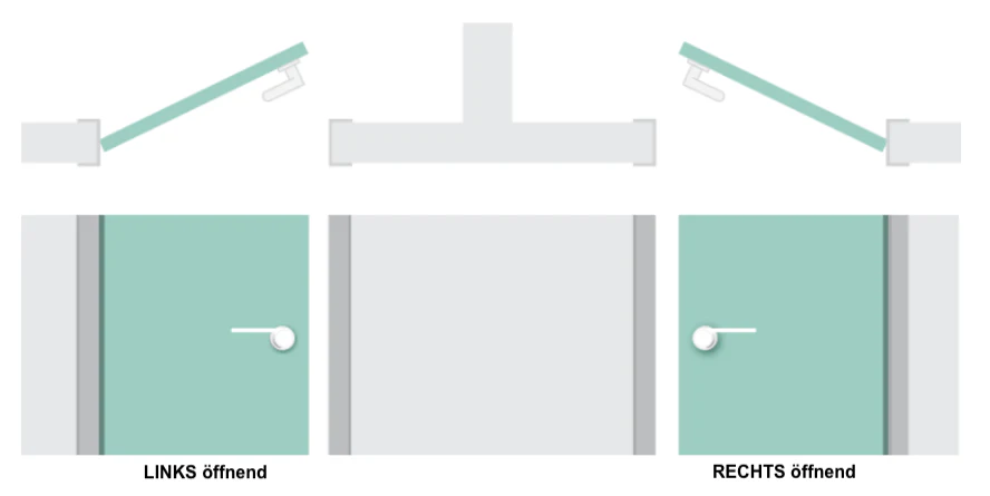 Mechanischer Sicherheitstürgriff gegen Weglauftendenz, Pendulum TWO XL, verlängerter Schaft - Image 6