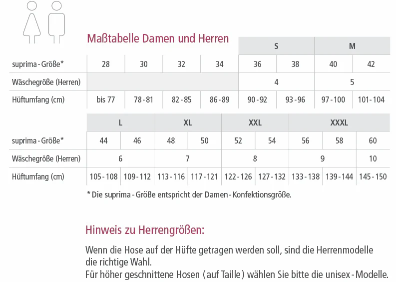 Suprima Pflegebody ohne Arm, kurzes Bein, Beinreißverschluss, Baumwolle - unisex, grau - Image 6